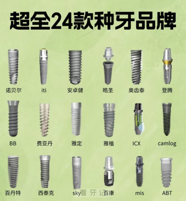 集采后种牙到底要花多少钱？2025种植牙集采最新价格整理